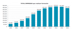 informe tripartita2